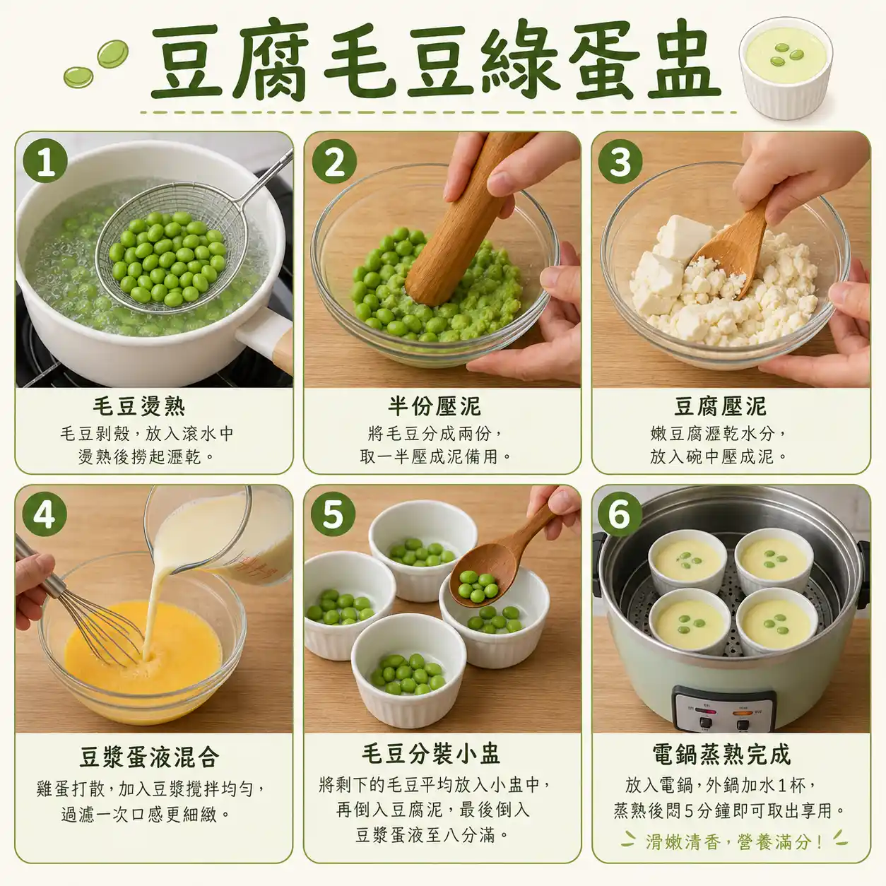 食譜教學圖