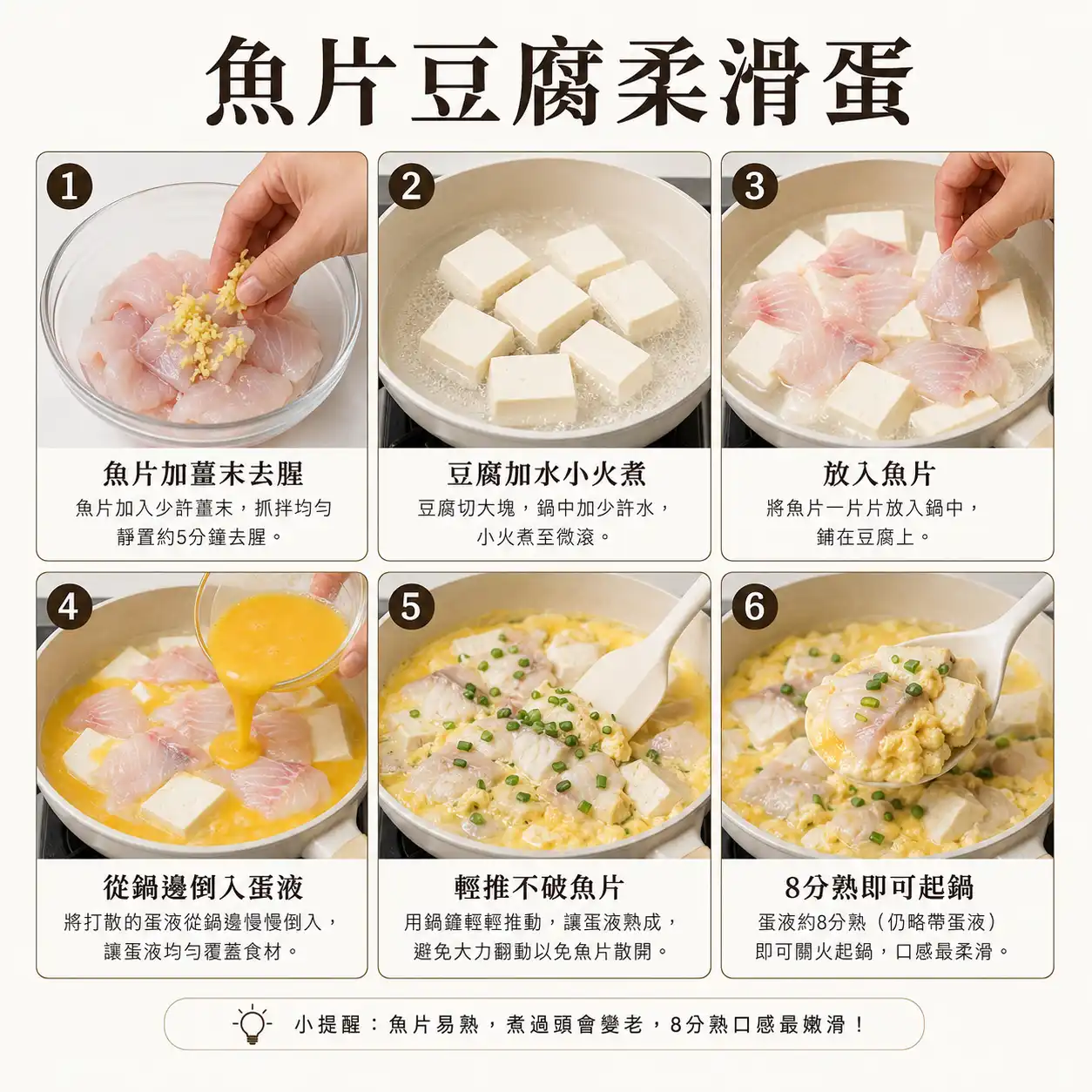 食譜教學圖