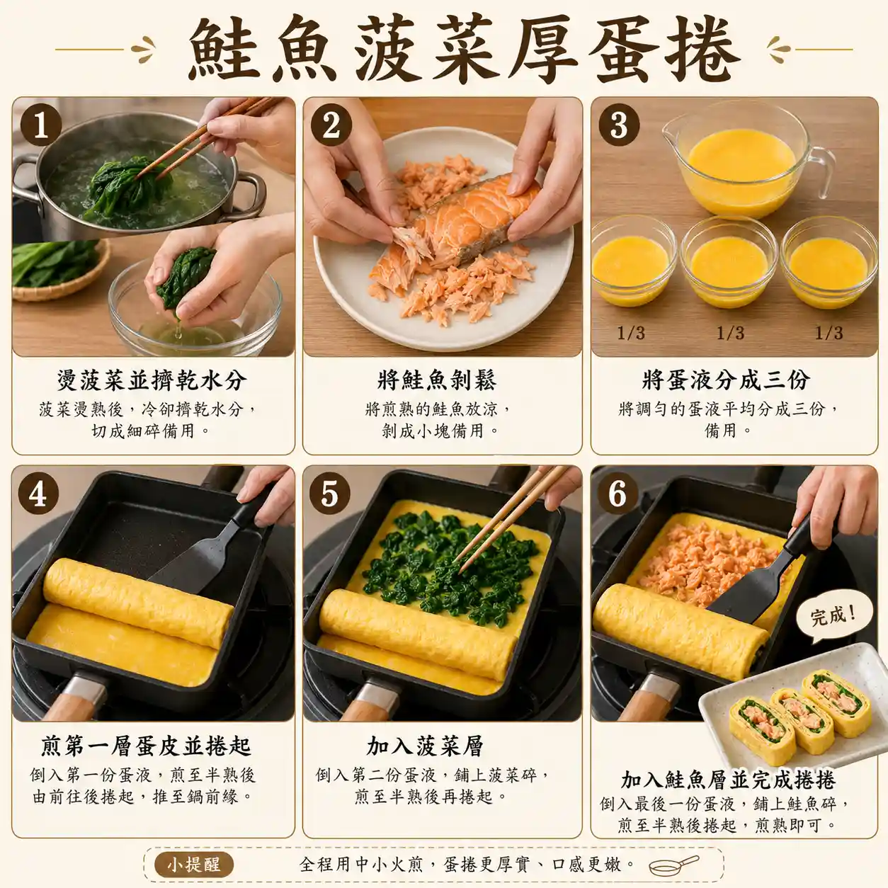 食譜教學圖