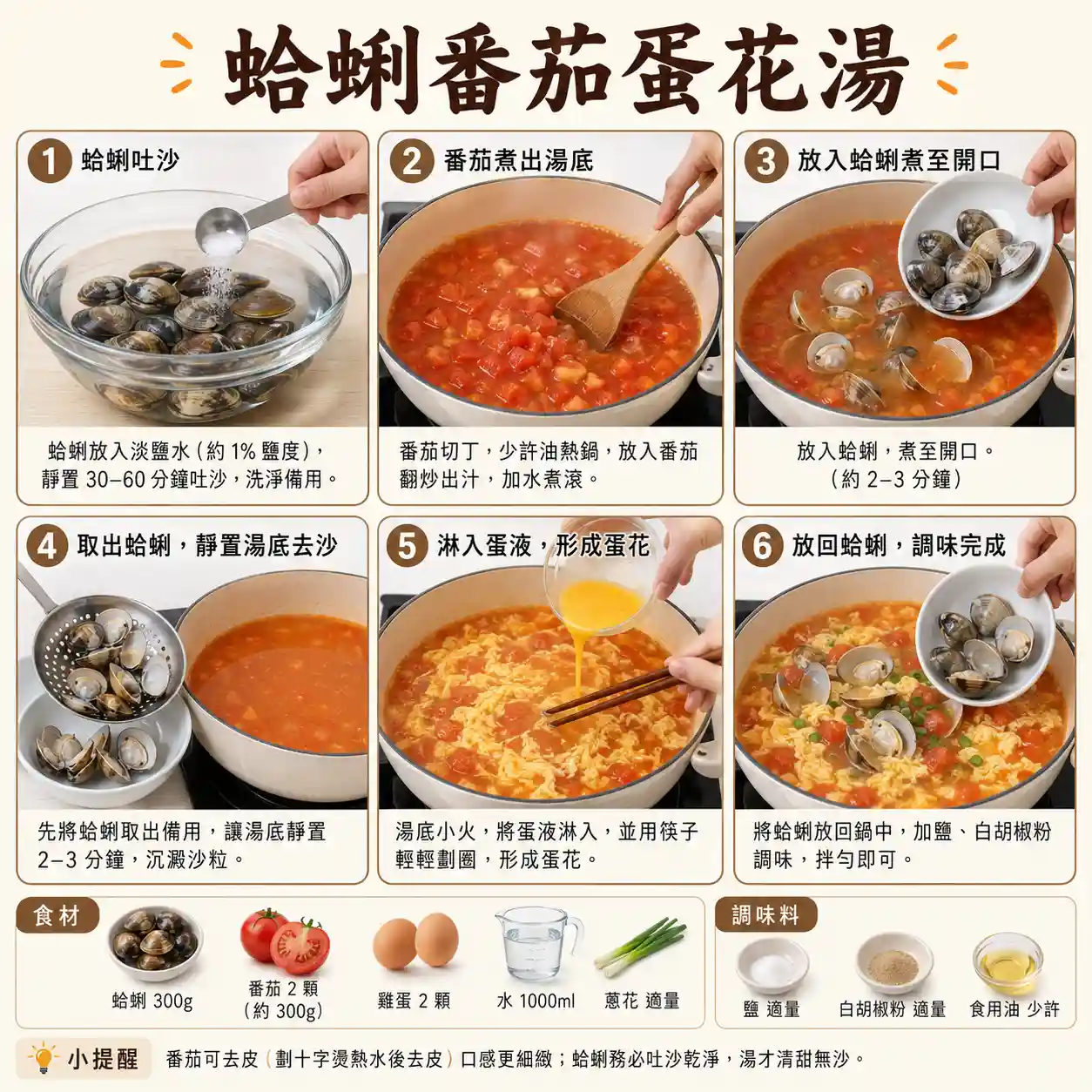 食譜教學圖