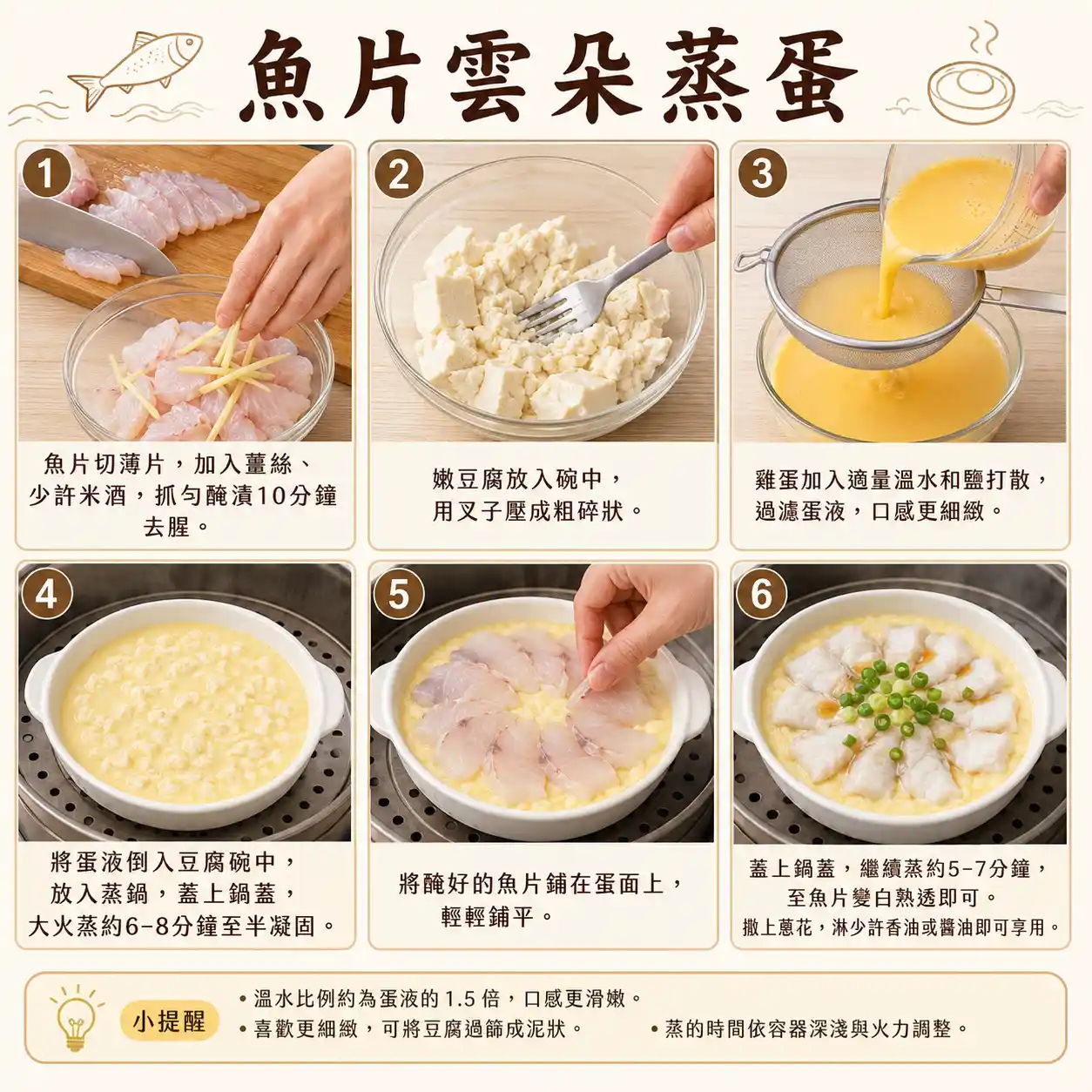 食譜教學圖