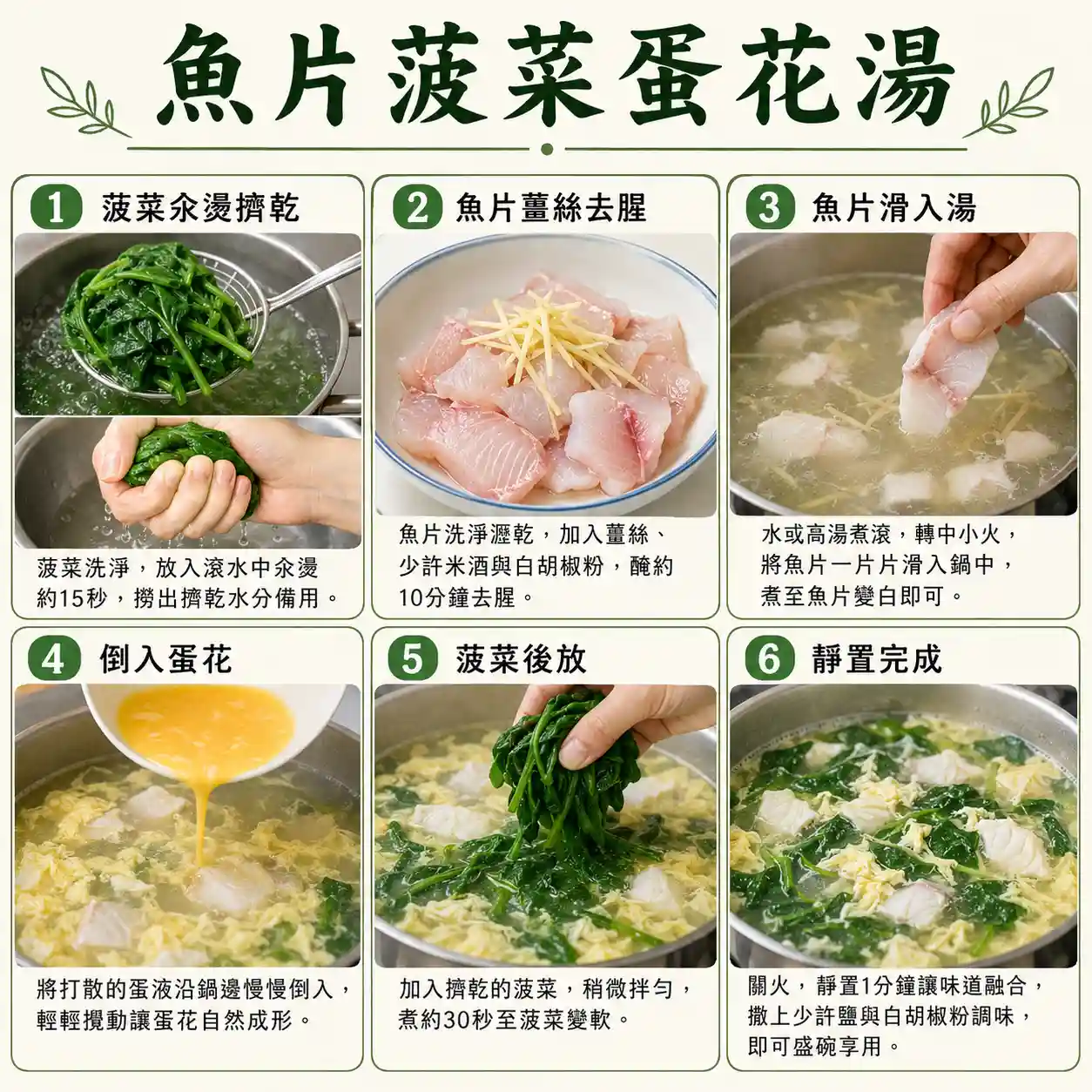 食譜教學圖