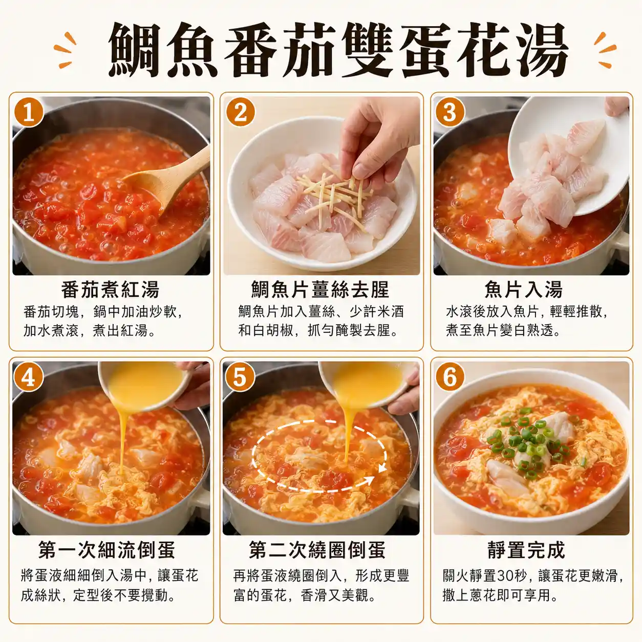 食譜教學圖