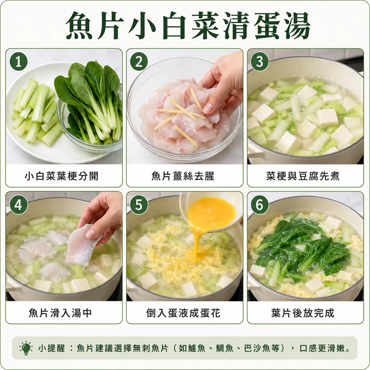 食譜教學圖