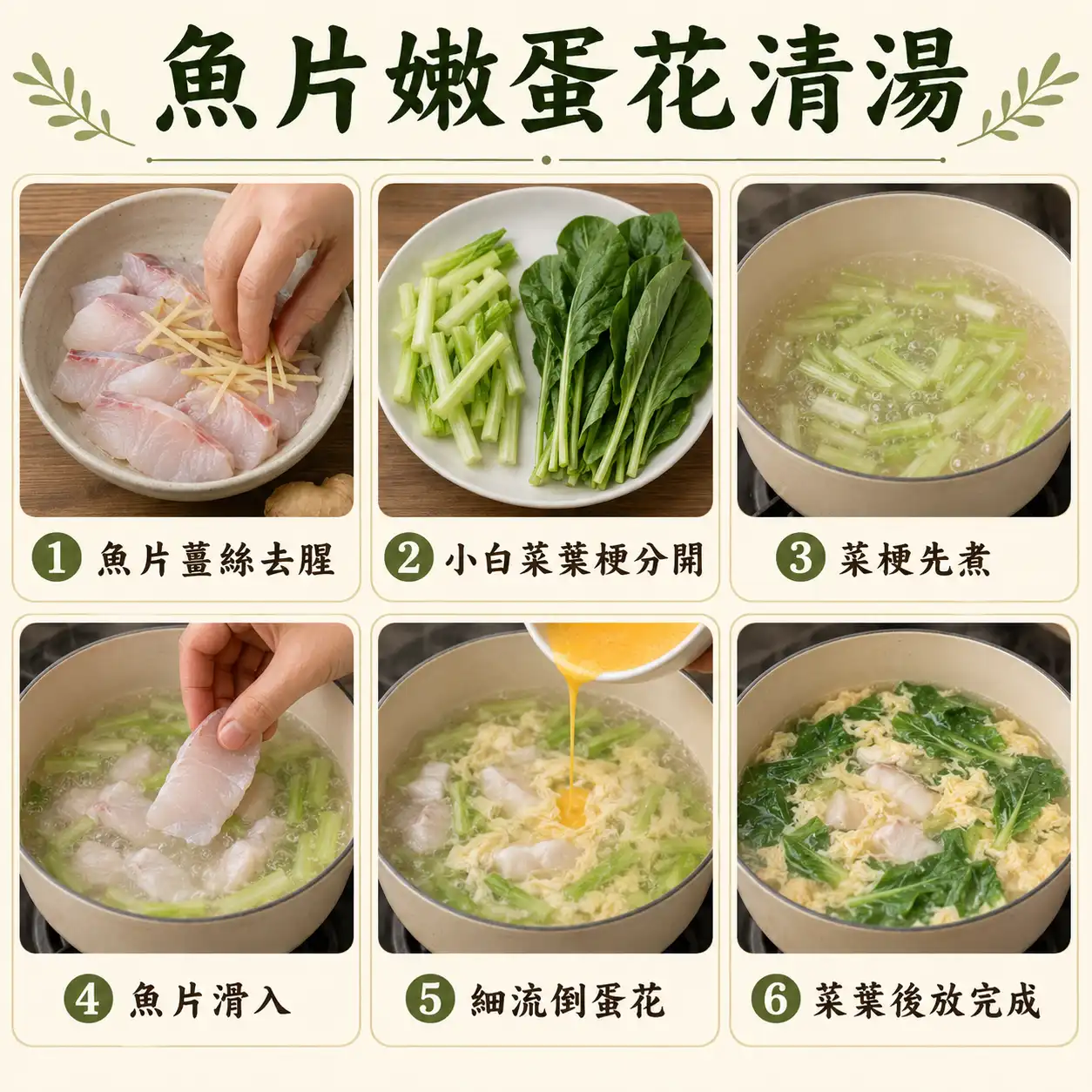 食譜教學圖
