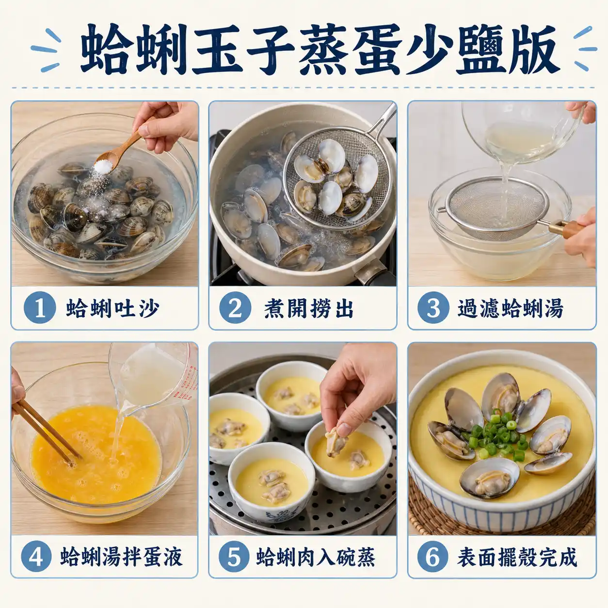 食譜教學圖