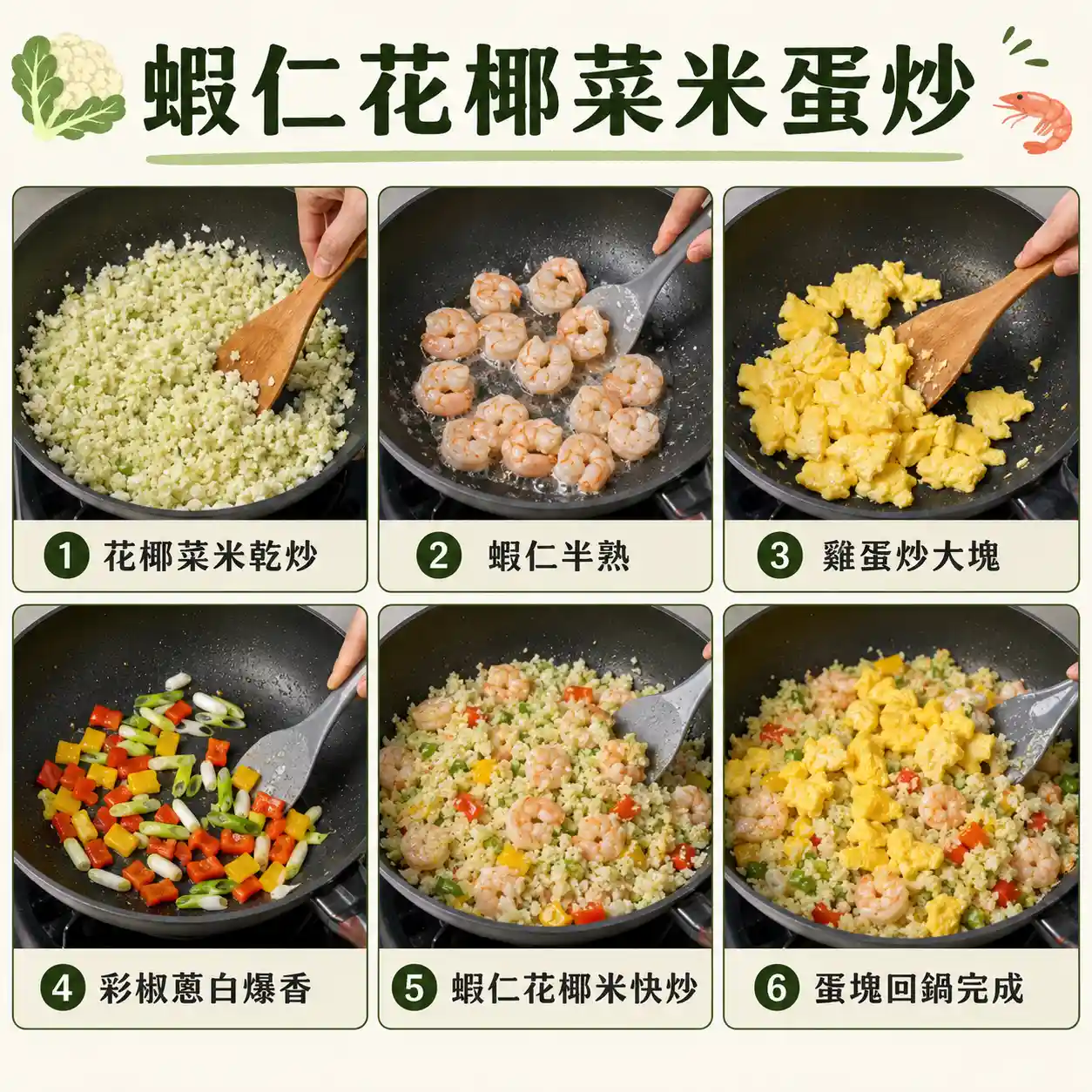 食譜教學圖