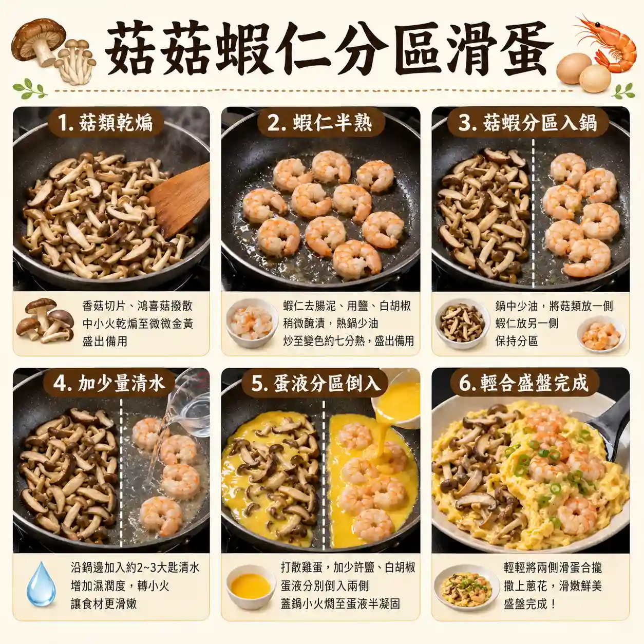 食譜教學圖