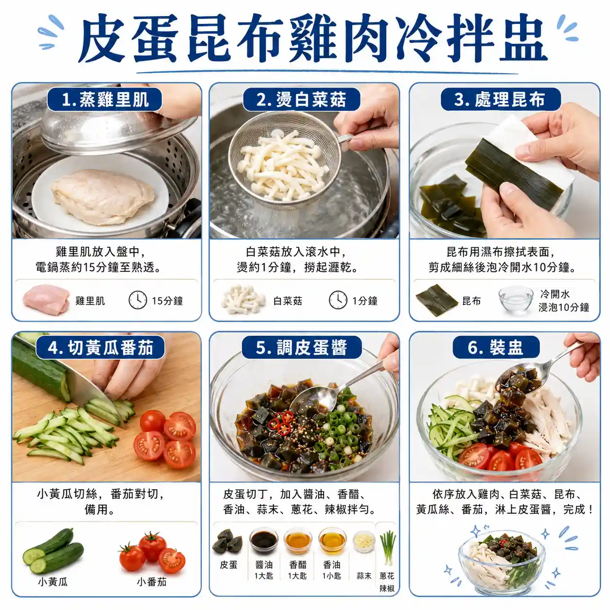 食譜教學圖