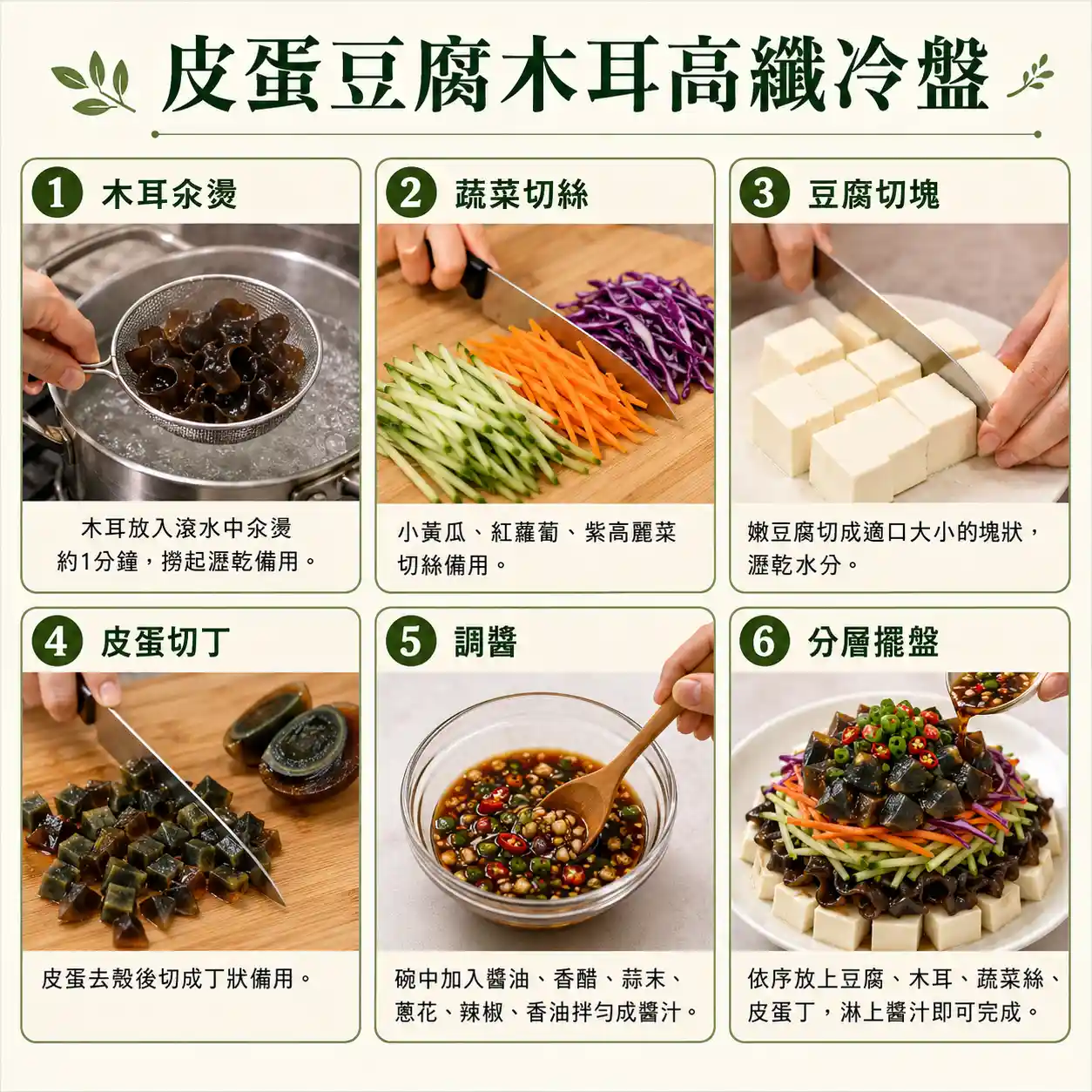 食譜教學圖