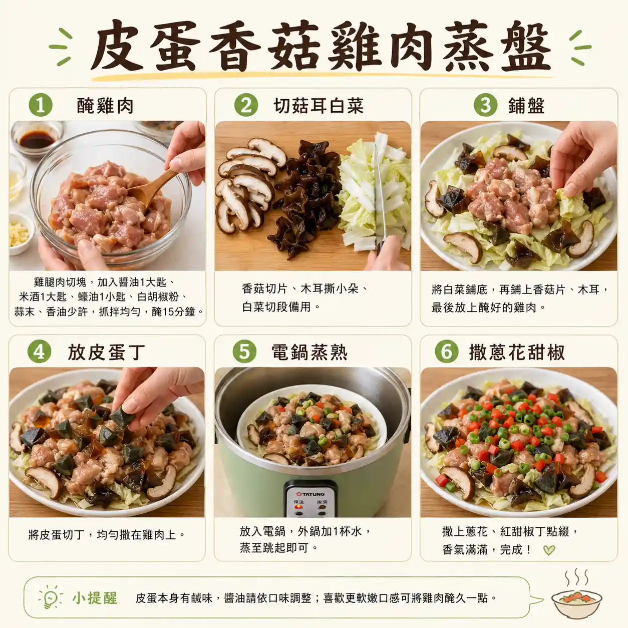 食譜教學圖