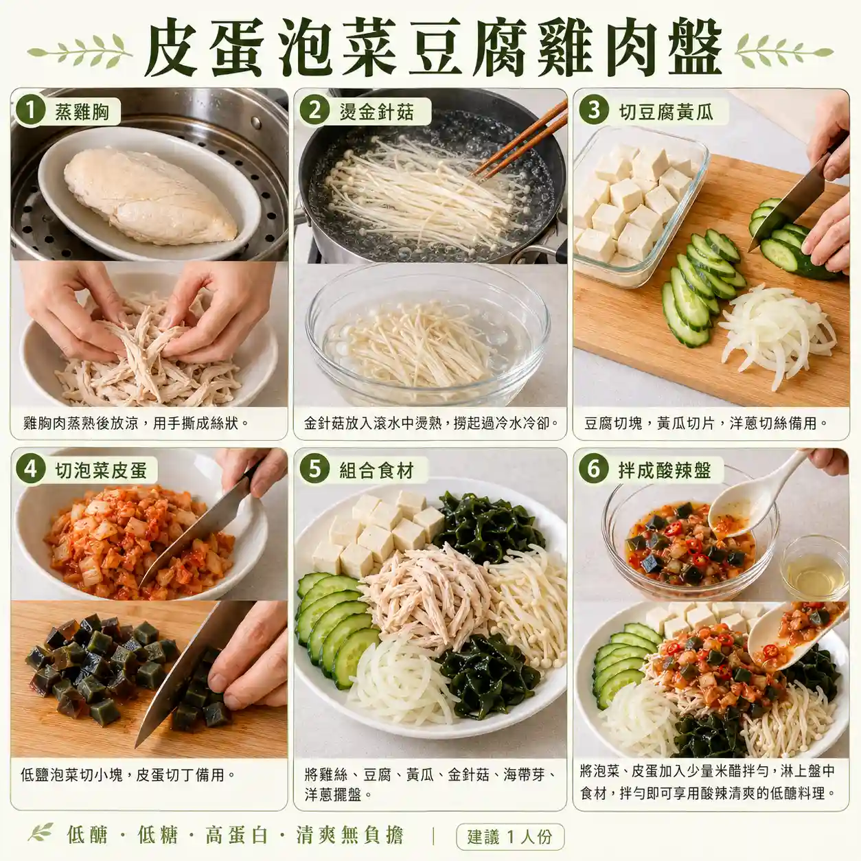 食譜教學圖