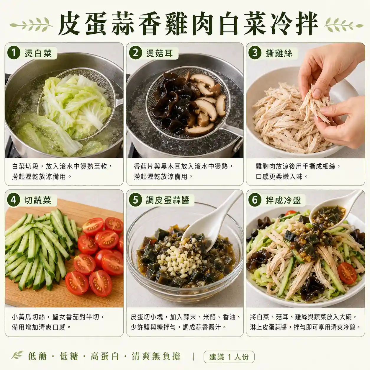 食譜教學圖