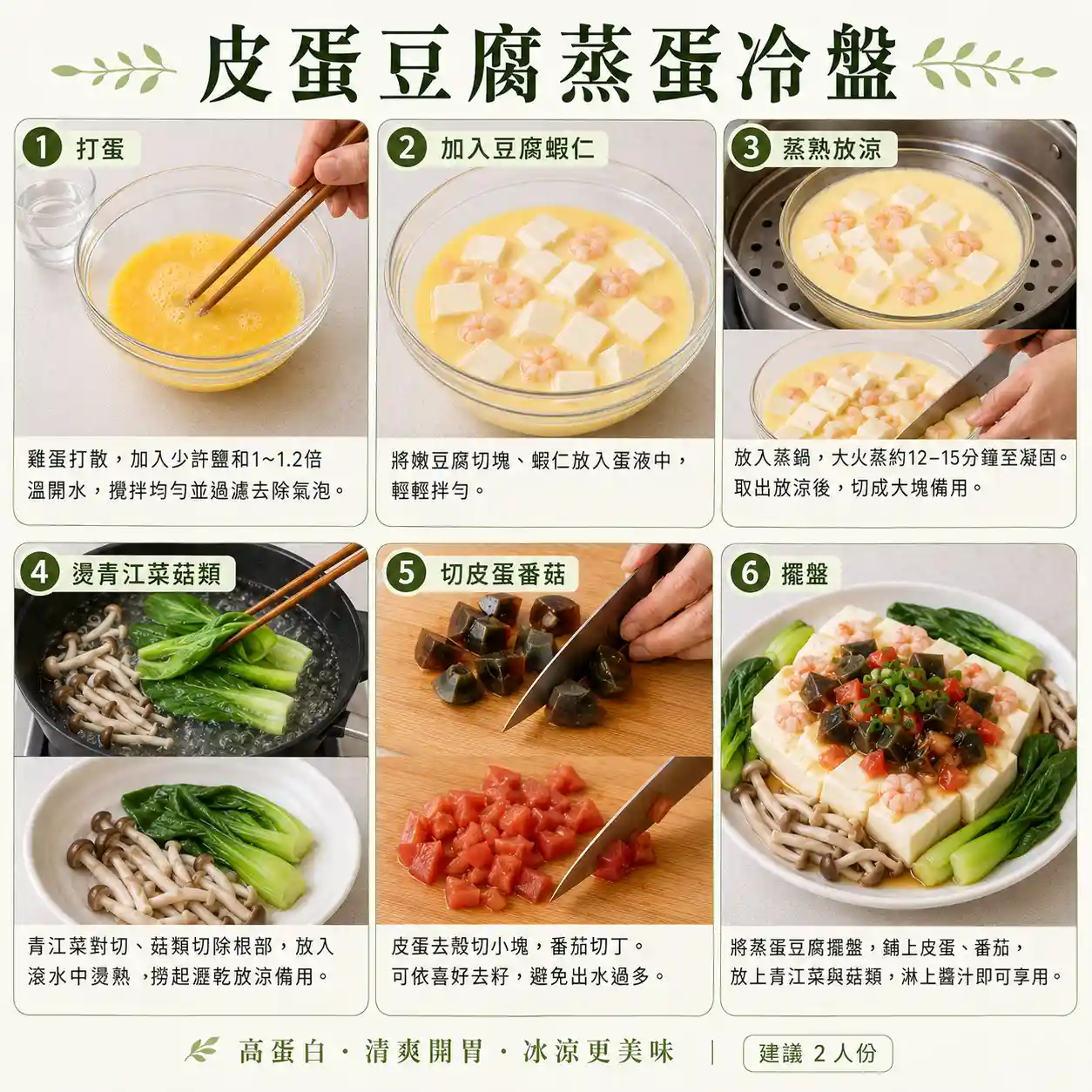 食譜教學圖