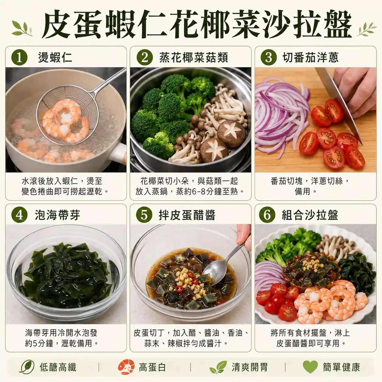 食譜教學圖