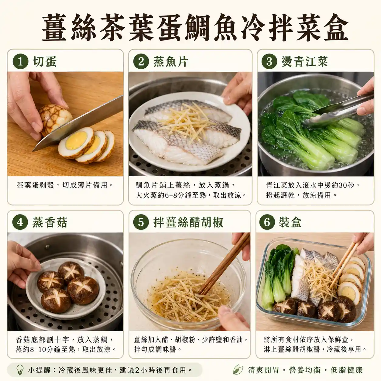 食譜教學圖