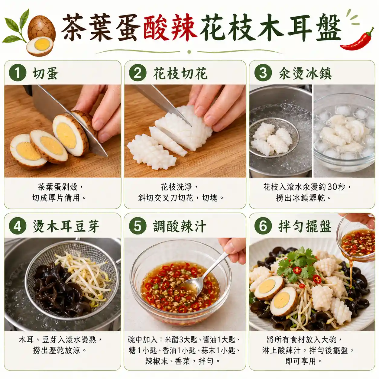 食譜教學圖