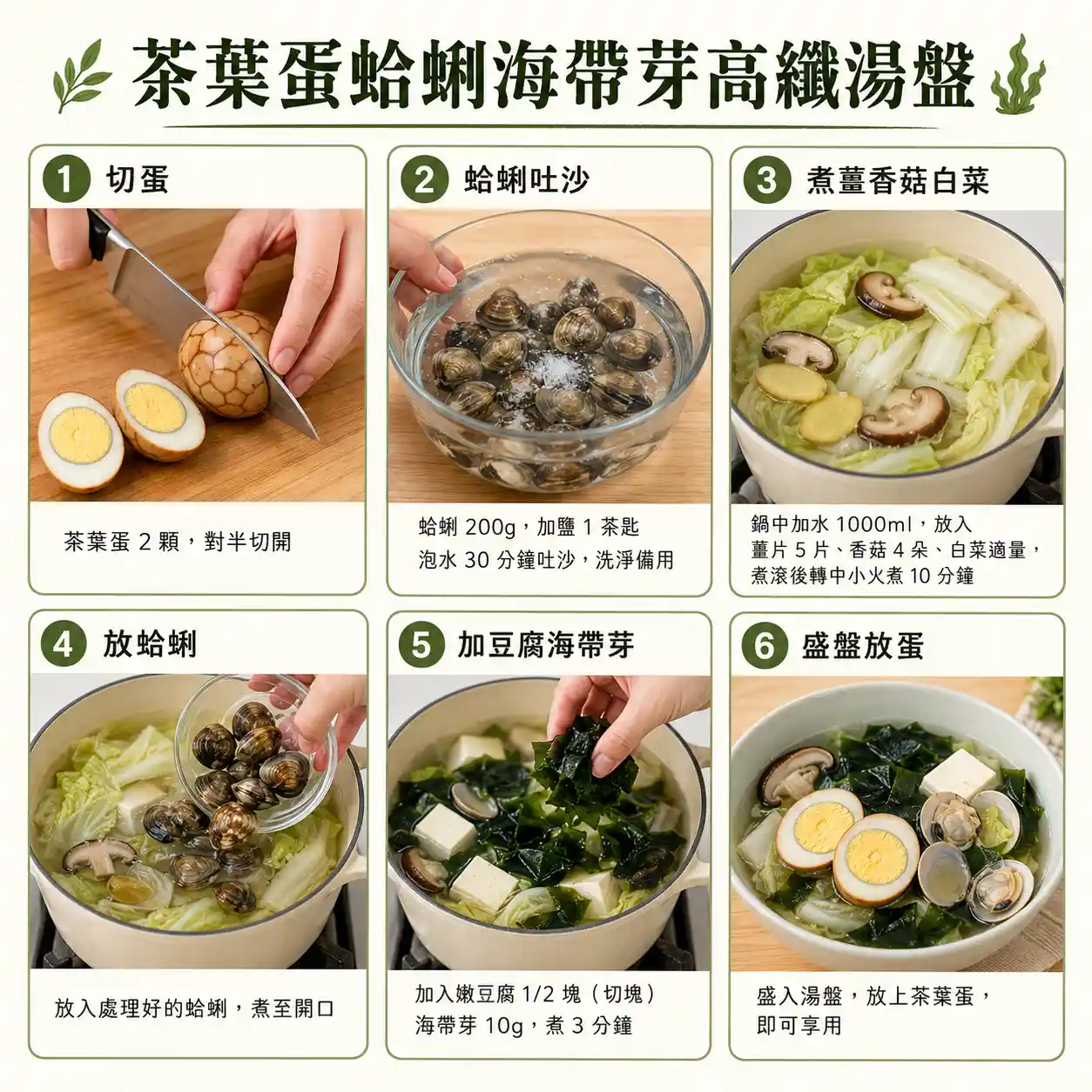 食譜教學圖