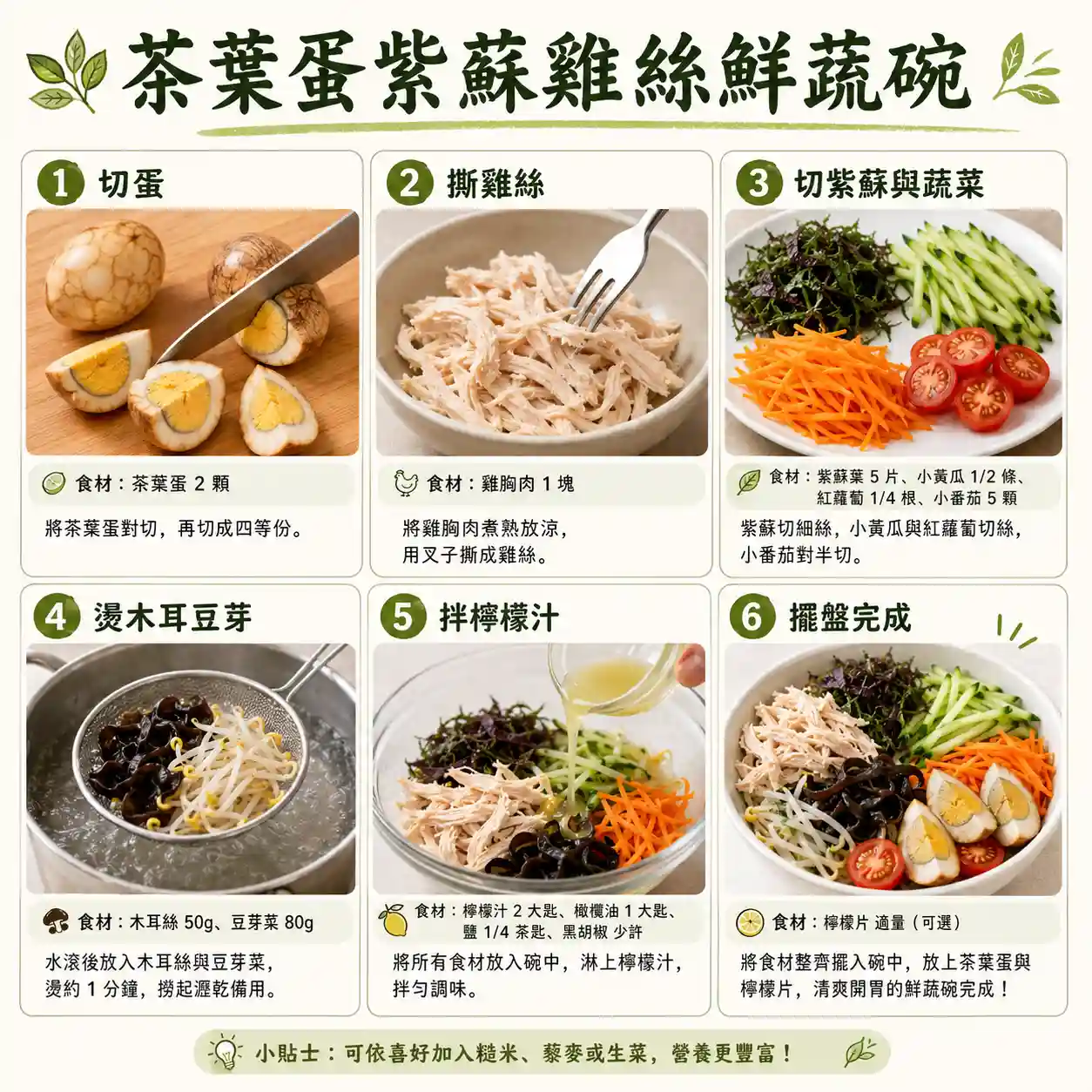 食譜教學圖