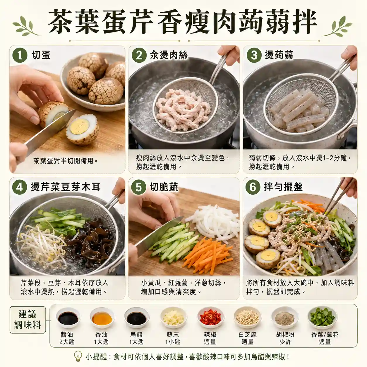 食譜教學圖
