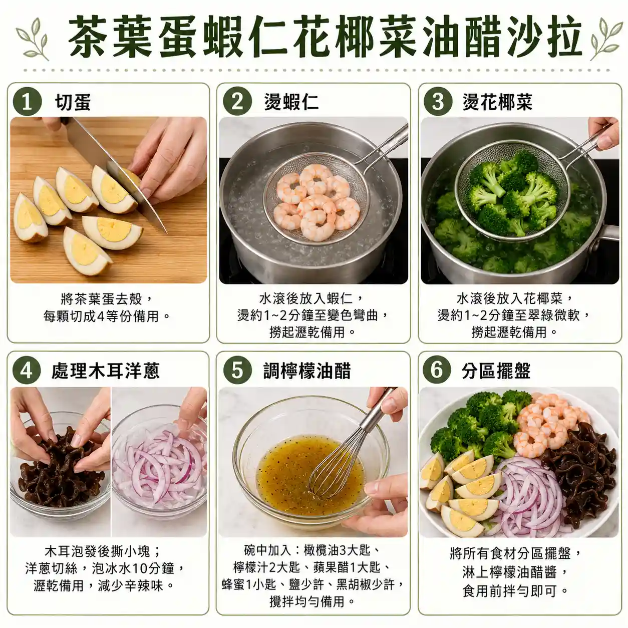 食譜教學圖