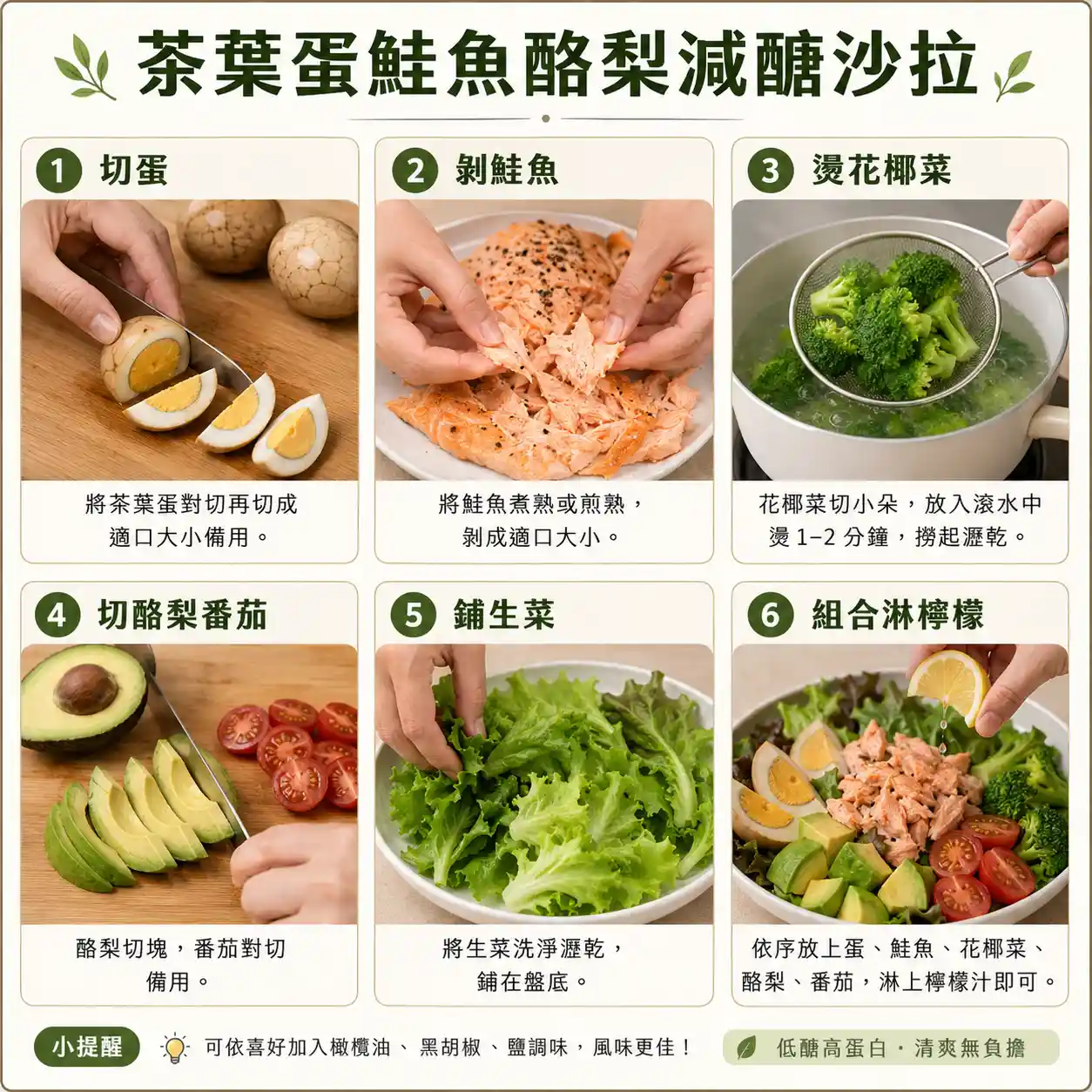 食譜教學圖