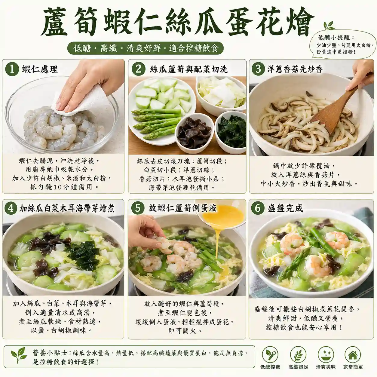 食譜教學圖