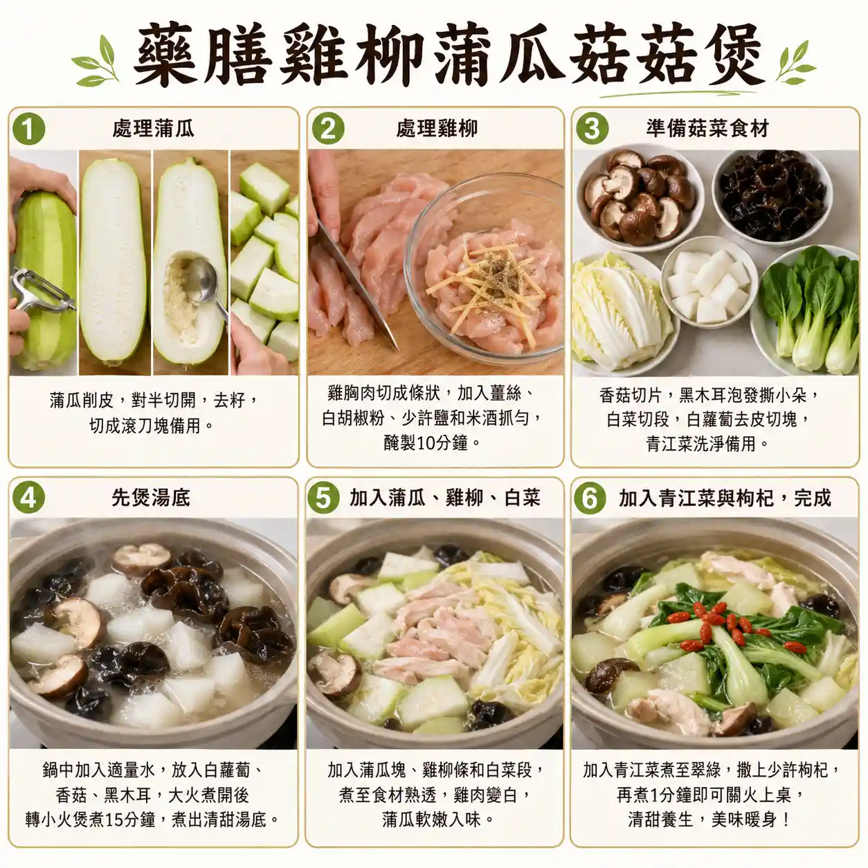 食譜教學圖