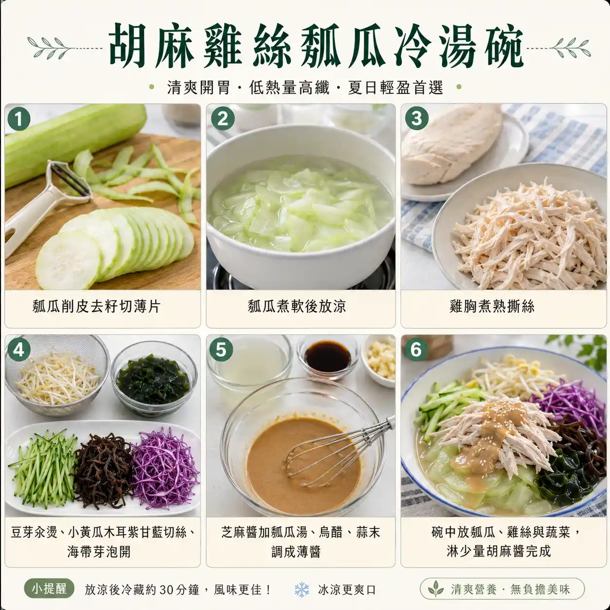 食譜教學圖