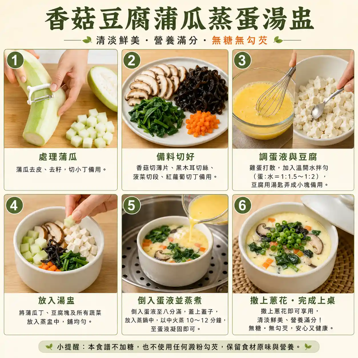食譜教學圖