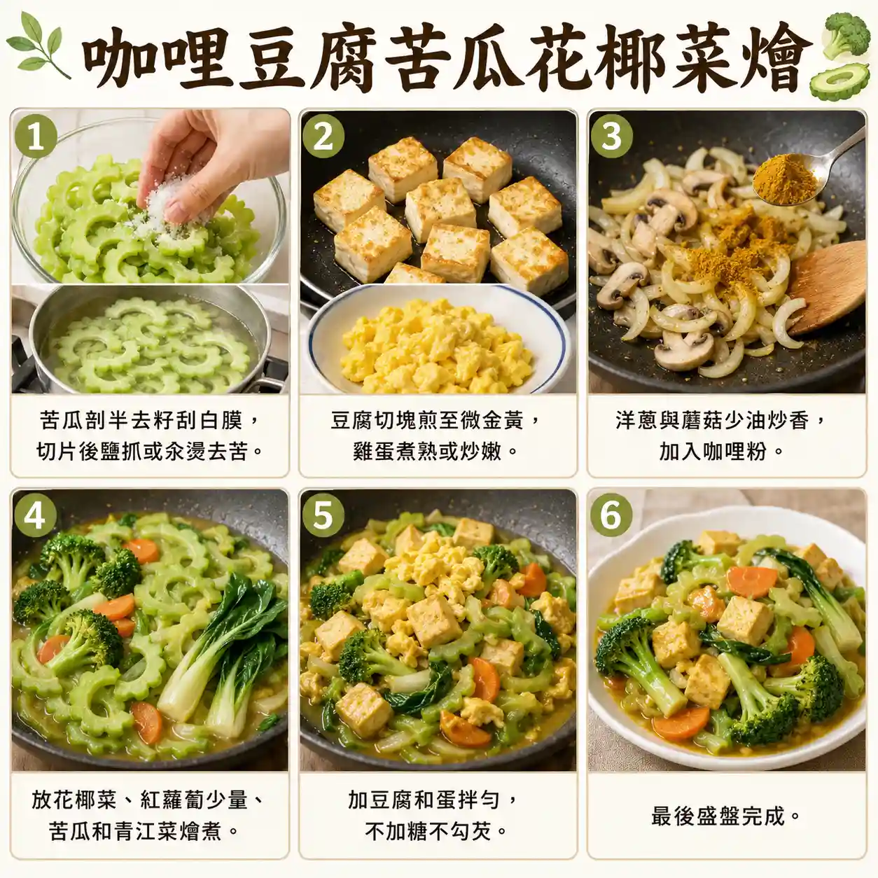 食譜教學圖