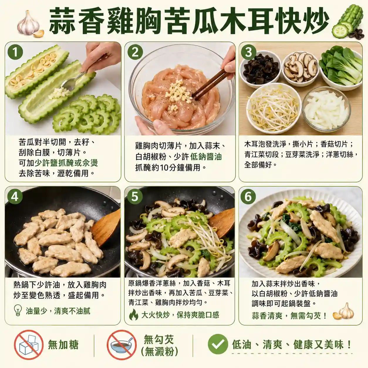 食譜教學圖