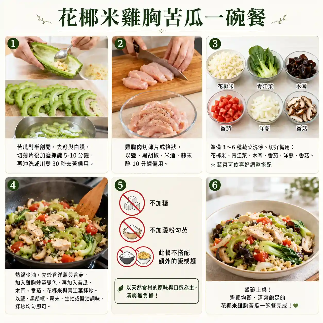食譜教學圖