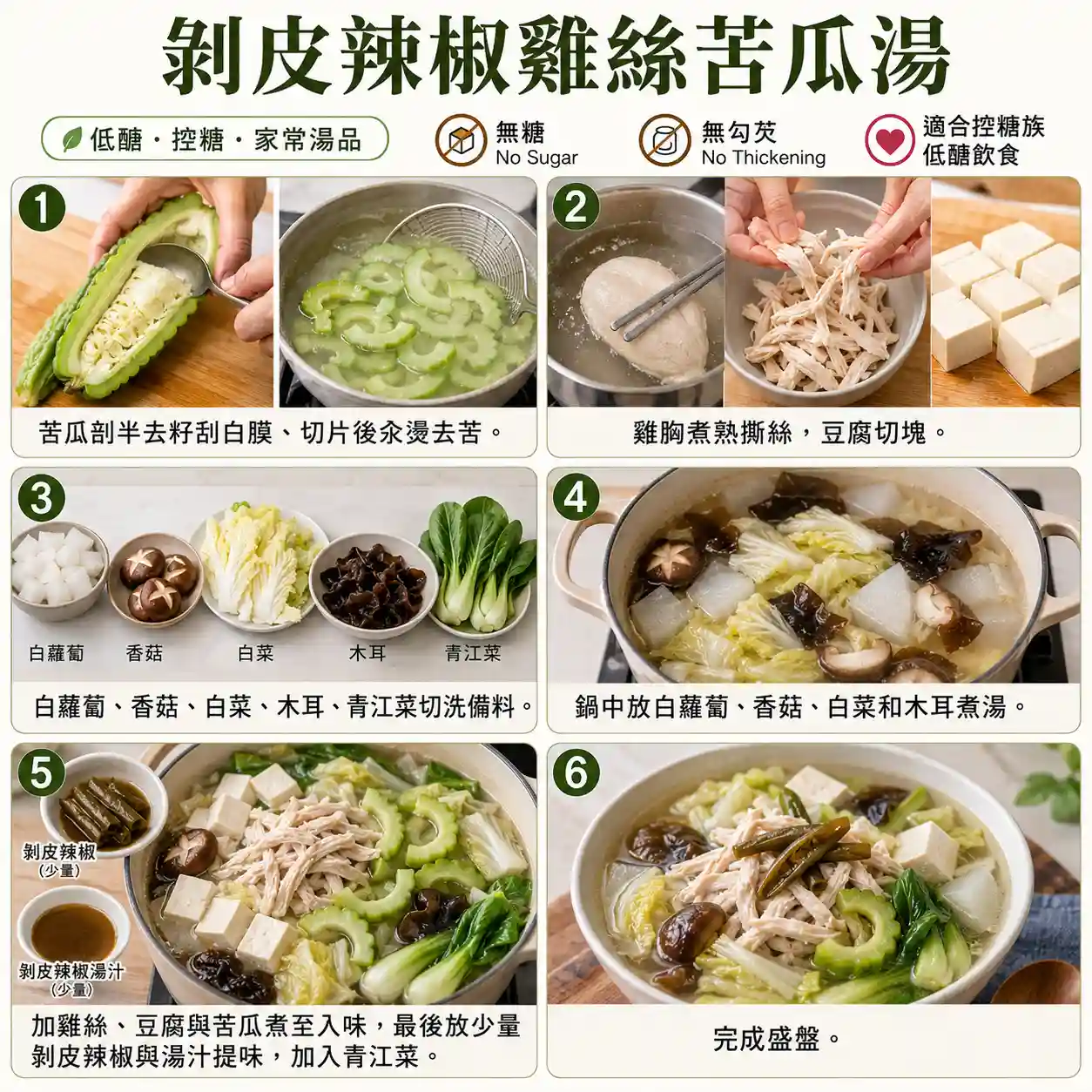 食譜教學圖