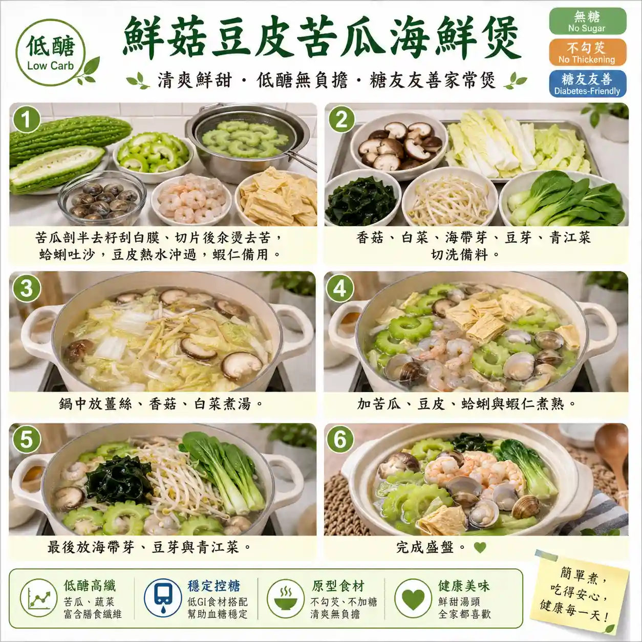 食譜教學圖