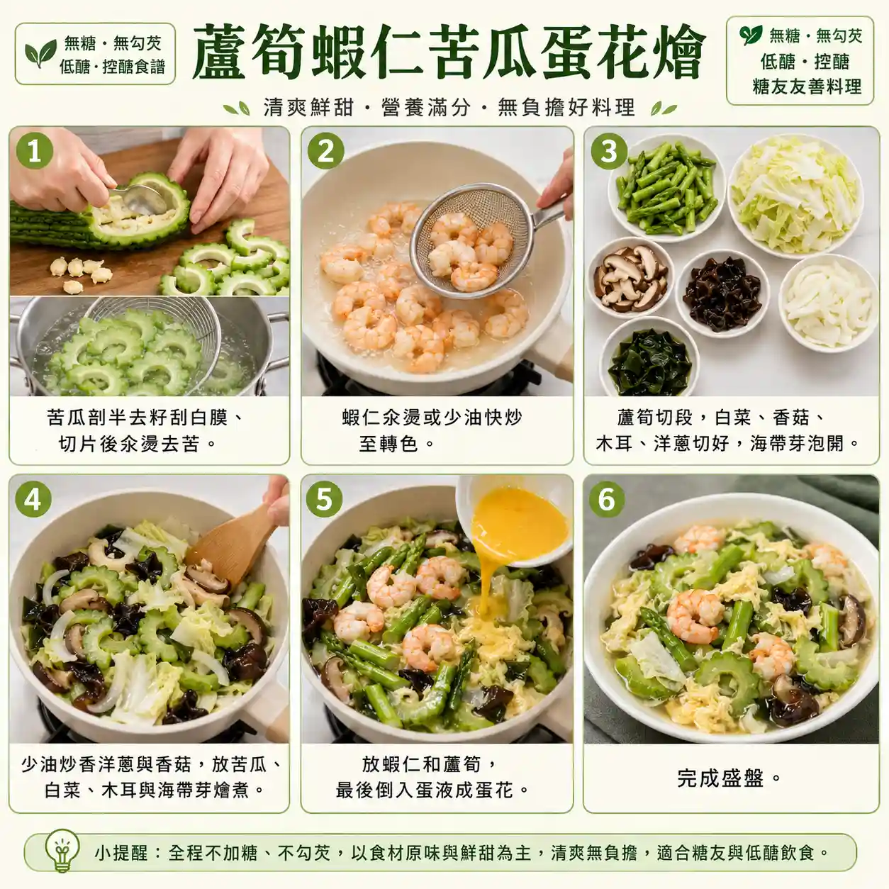 食譜教學圖