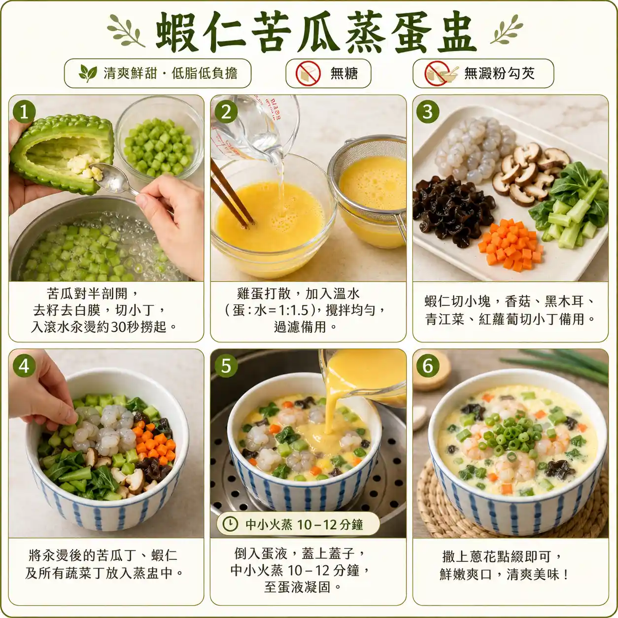 食譜教學圖