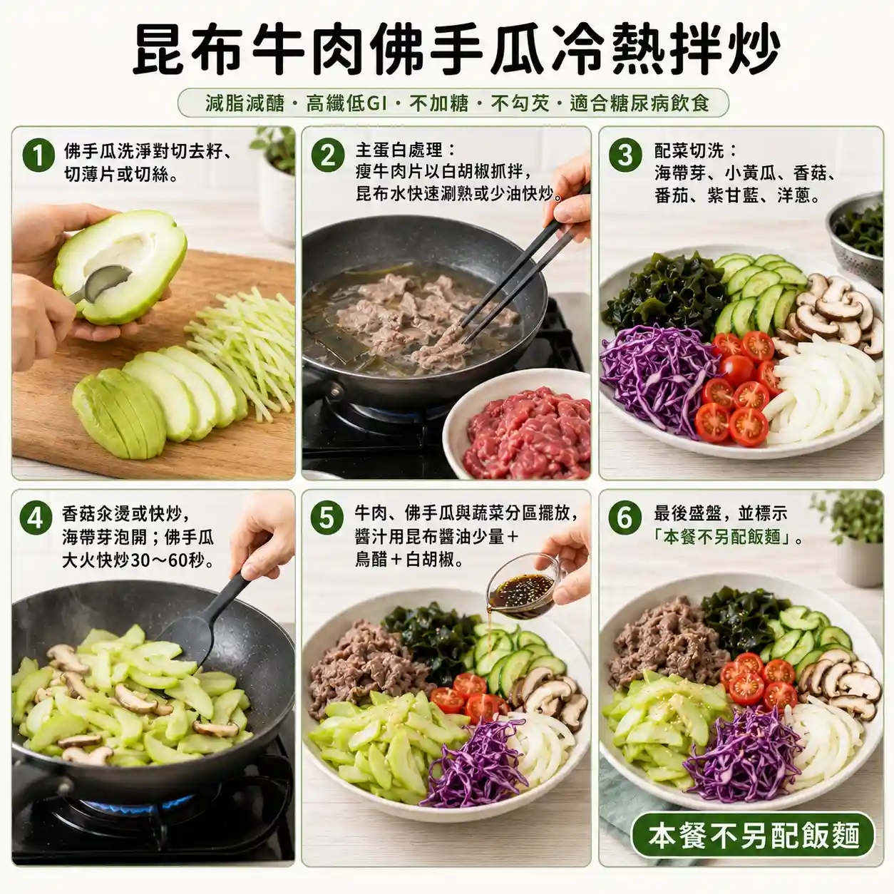 食譜教學圖