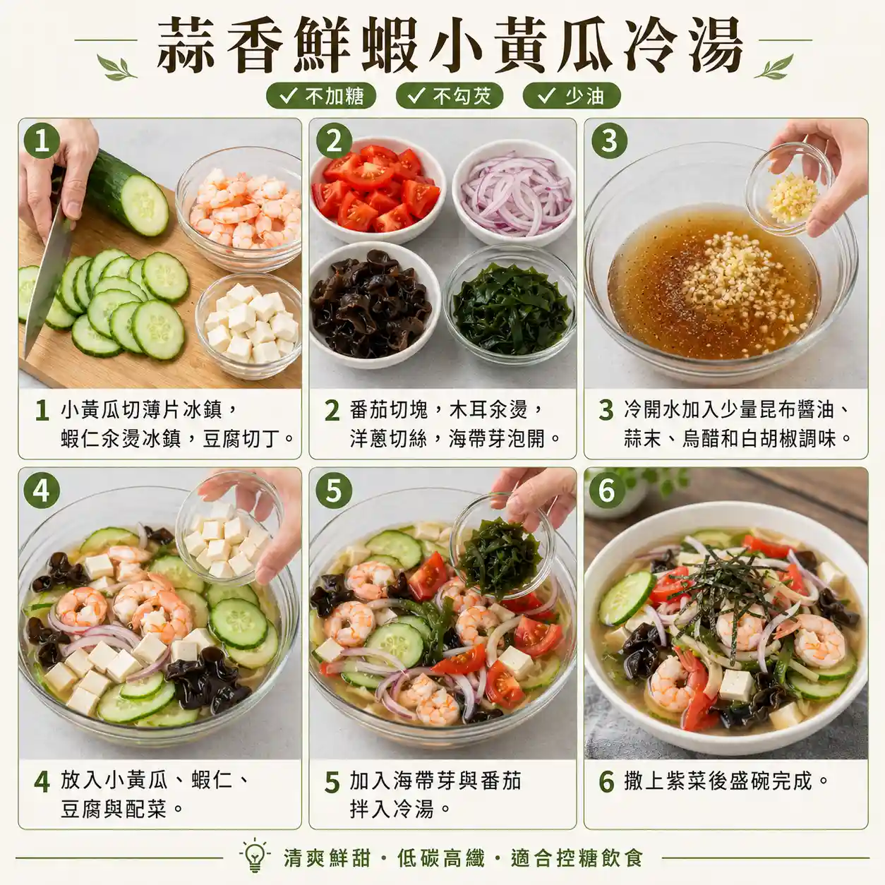 食譜教學圖