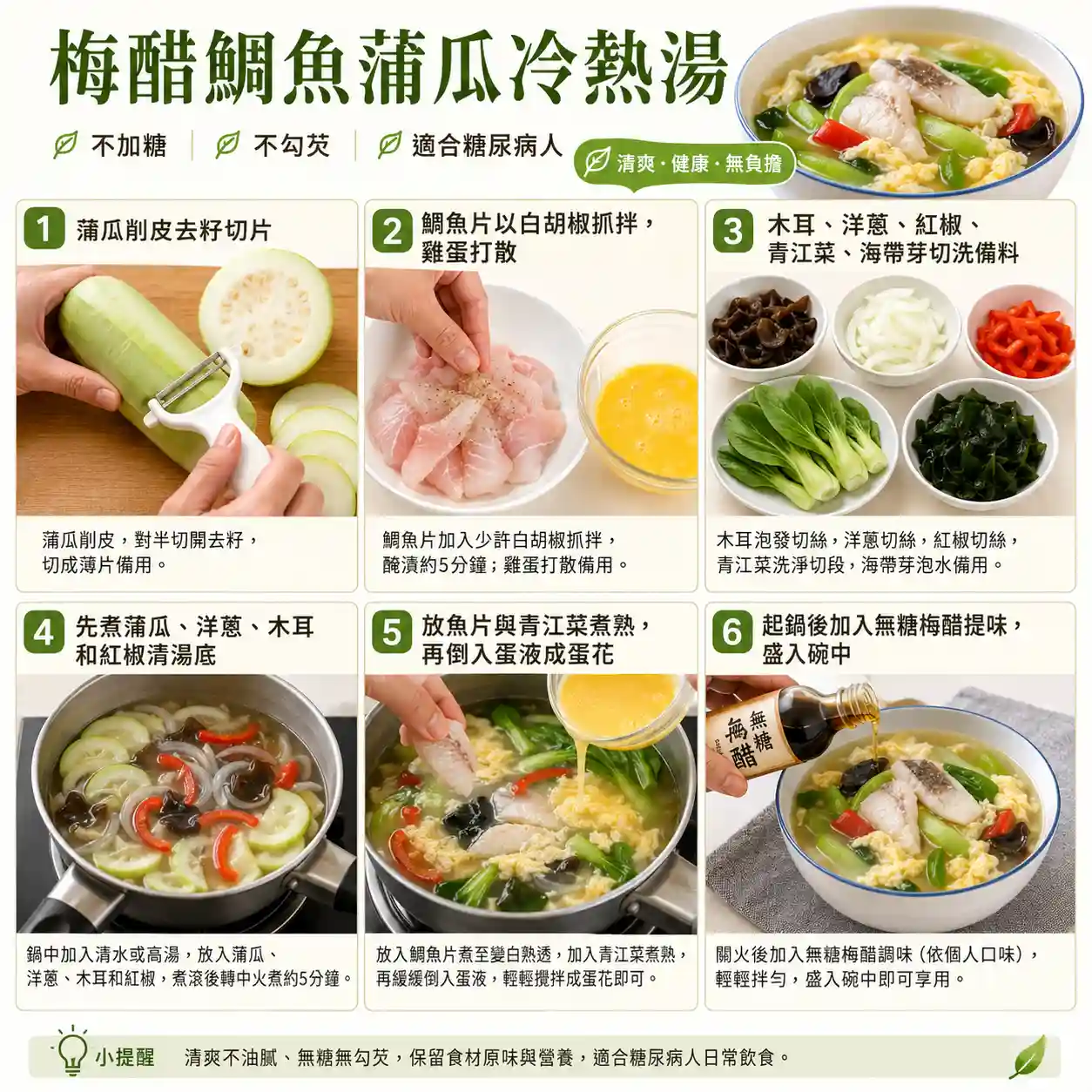 食譜教學圖