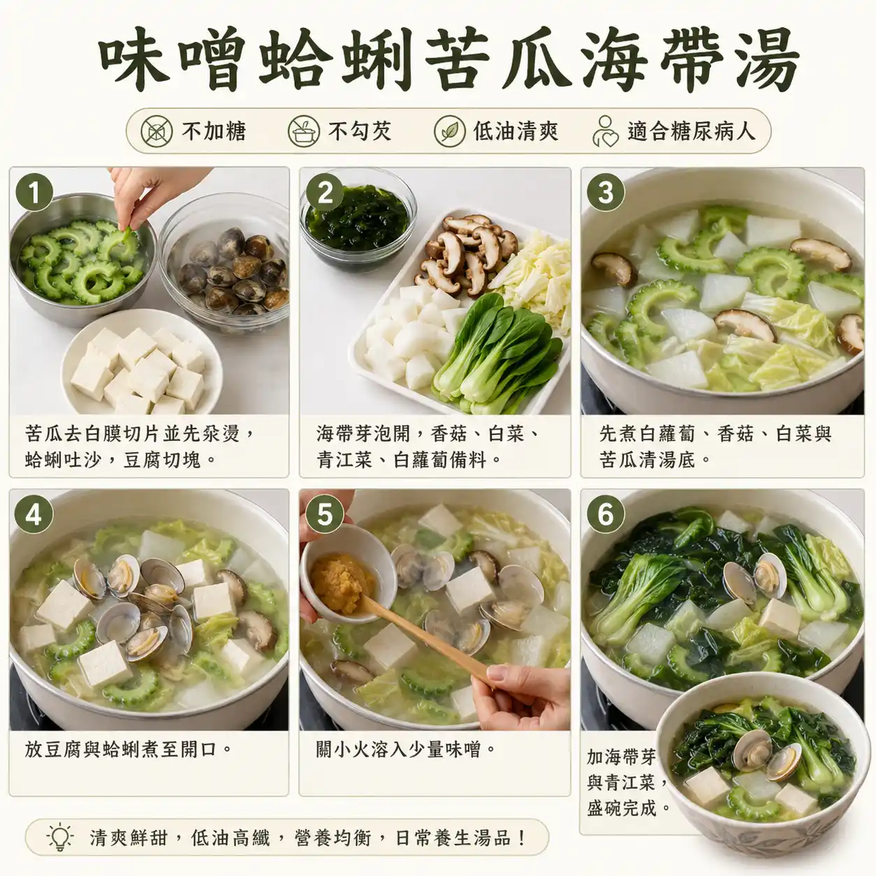 食譜教學圖