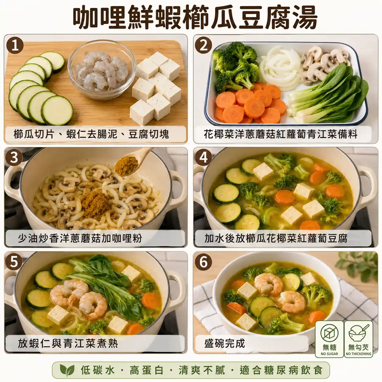 食譜教學圖