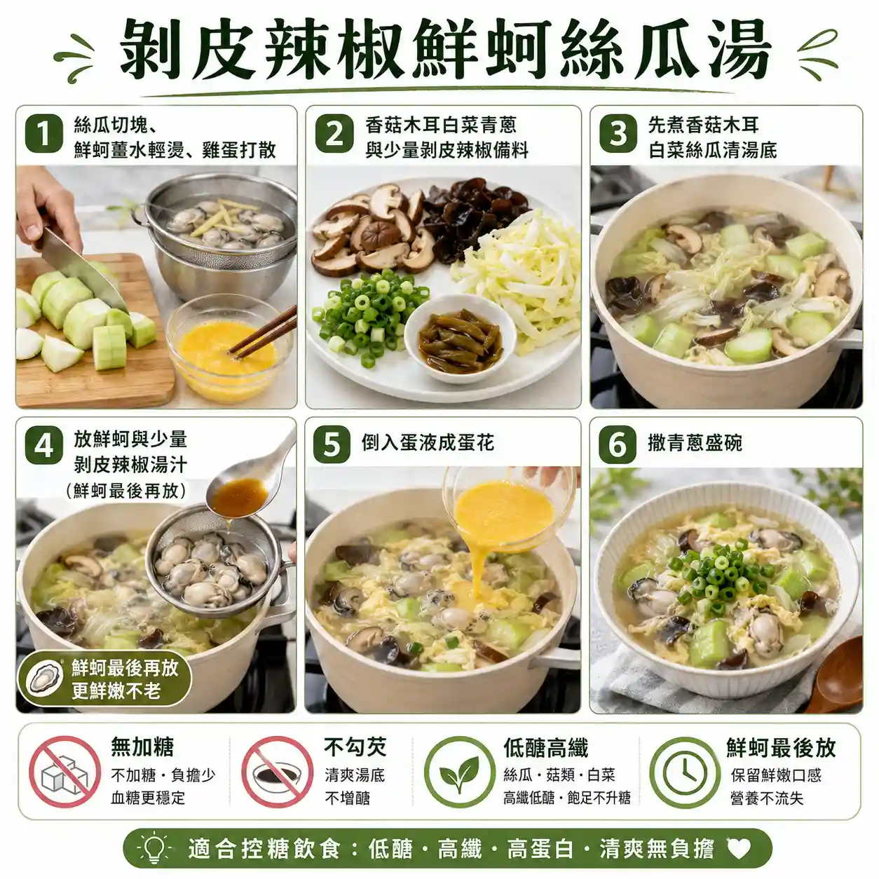 食譜教學圖