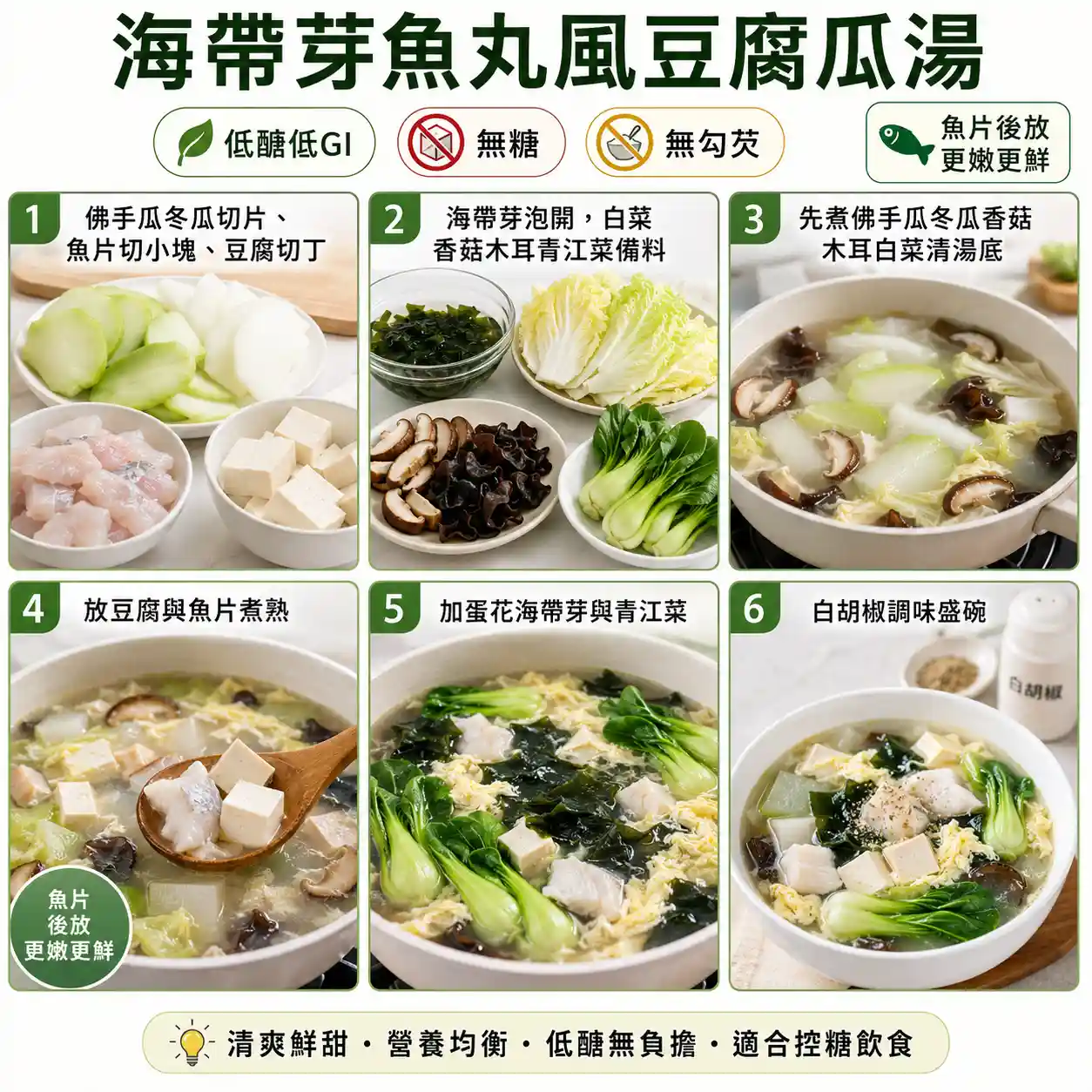 食譜教學圖