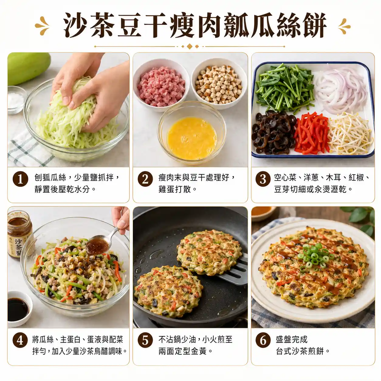 食譜教學圖
