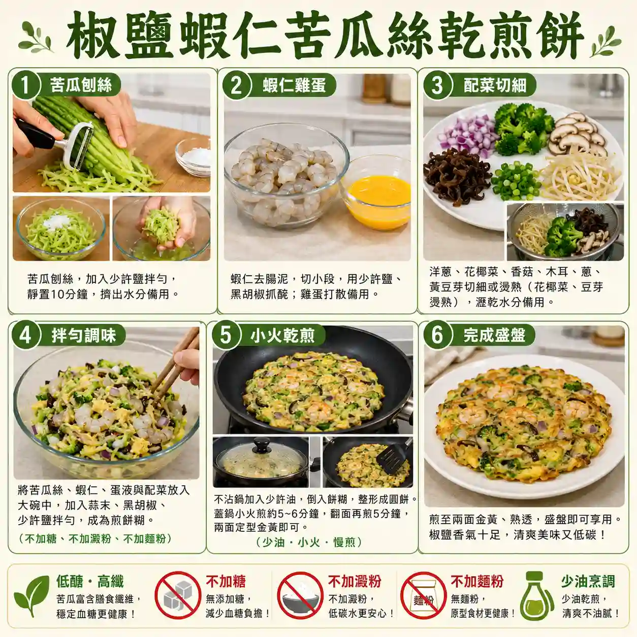 食譜教學圖