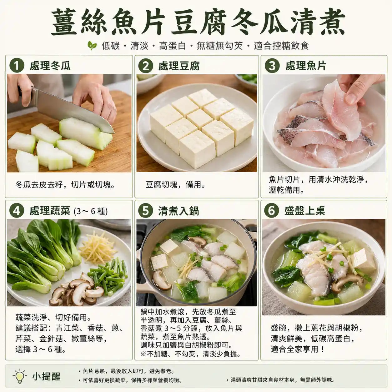 食譜教學圖