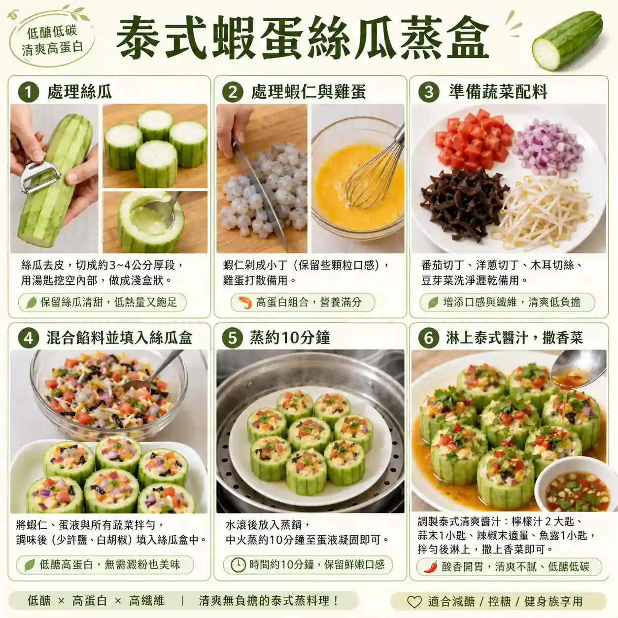 食譜教學圖