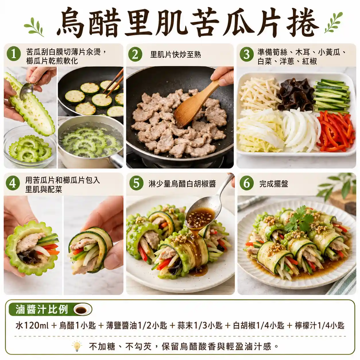 食譜教學圖