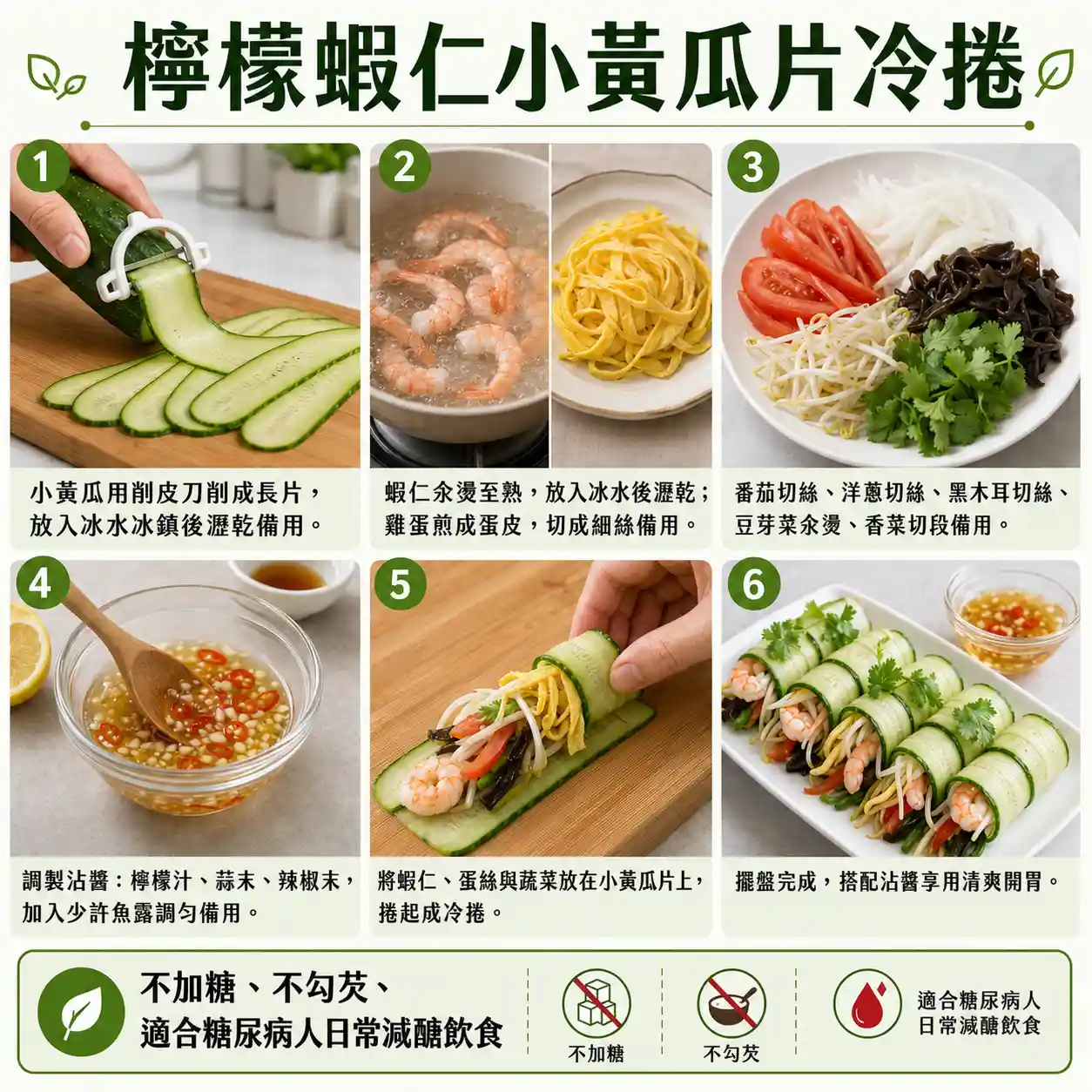 食譜教學圖